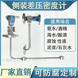CD-CYSMDJ側裝式管道式差壓式密度計脫硫脫硝石灰漿液