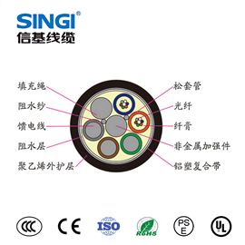 GDFA/GDTS电源复合光缆