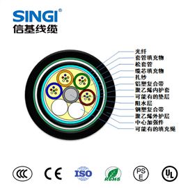 GYFTA53非金属光缆