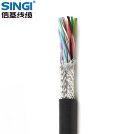 RVVY欧标CE 80°C工业设备耐油控制电缆