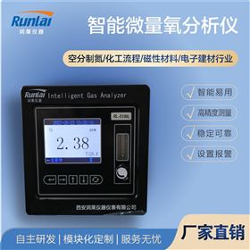 RL-U100L微量氧分析儀多少錢