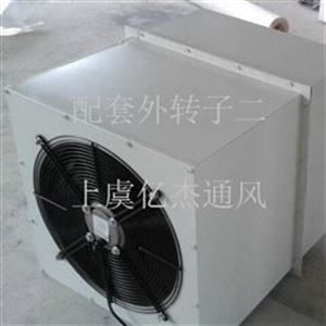 DWSP(WSP)边墙送风机