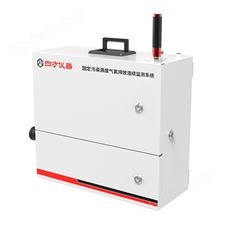 GasTDL-3001-氨逃逸气体分析仪