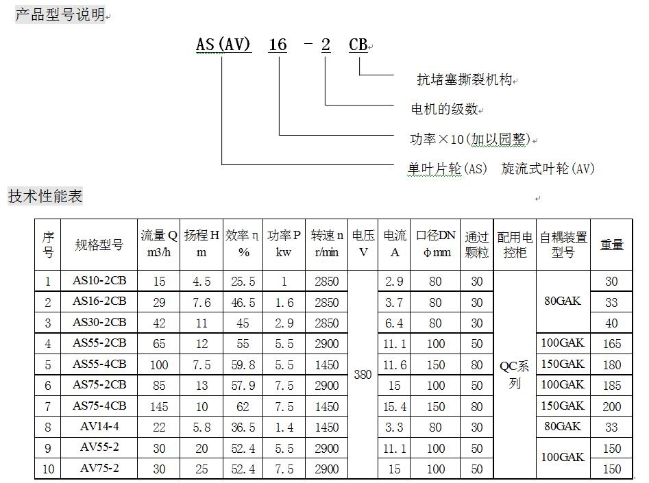 杜安AS75-2CB潛水泵耦合安裝示意圖