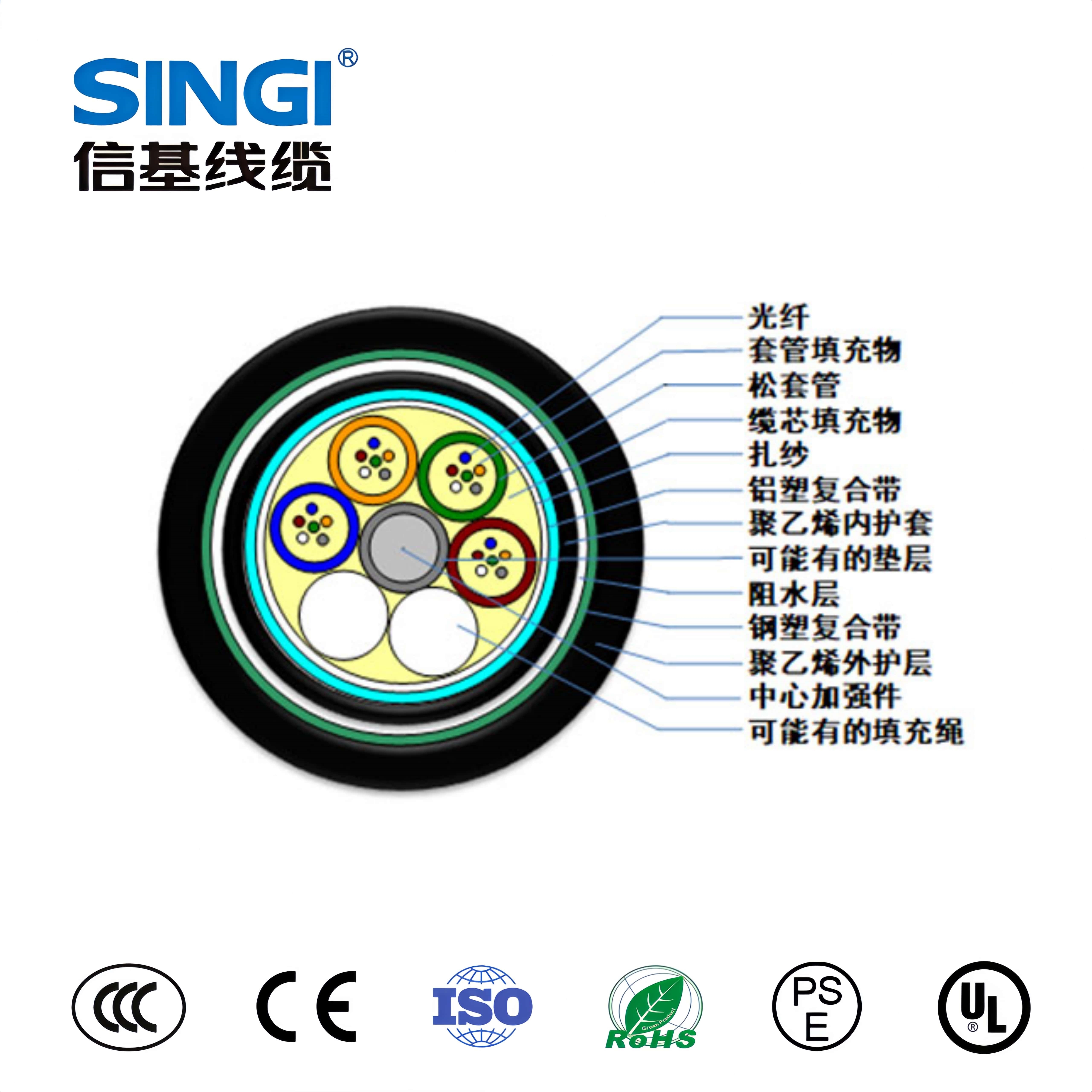 新能源并网场景下，电力光缆选型需遵循哪些核心标准？