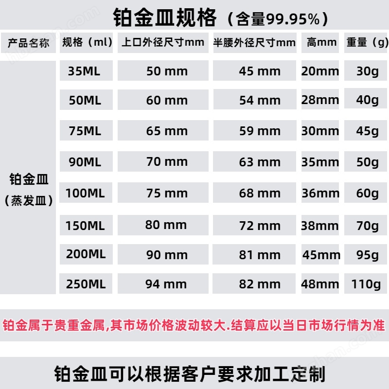 鉑金蒸發(fā)皿純度99.95