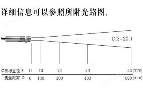 DTA-1L紅外測溫儀