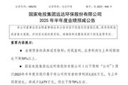 遠達環保：預計上半年凈利潤為1531萬元，同比下降70%左右