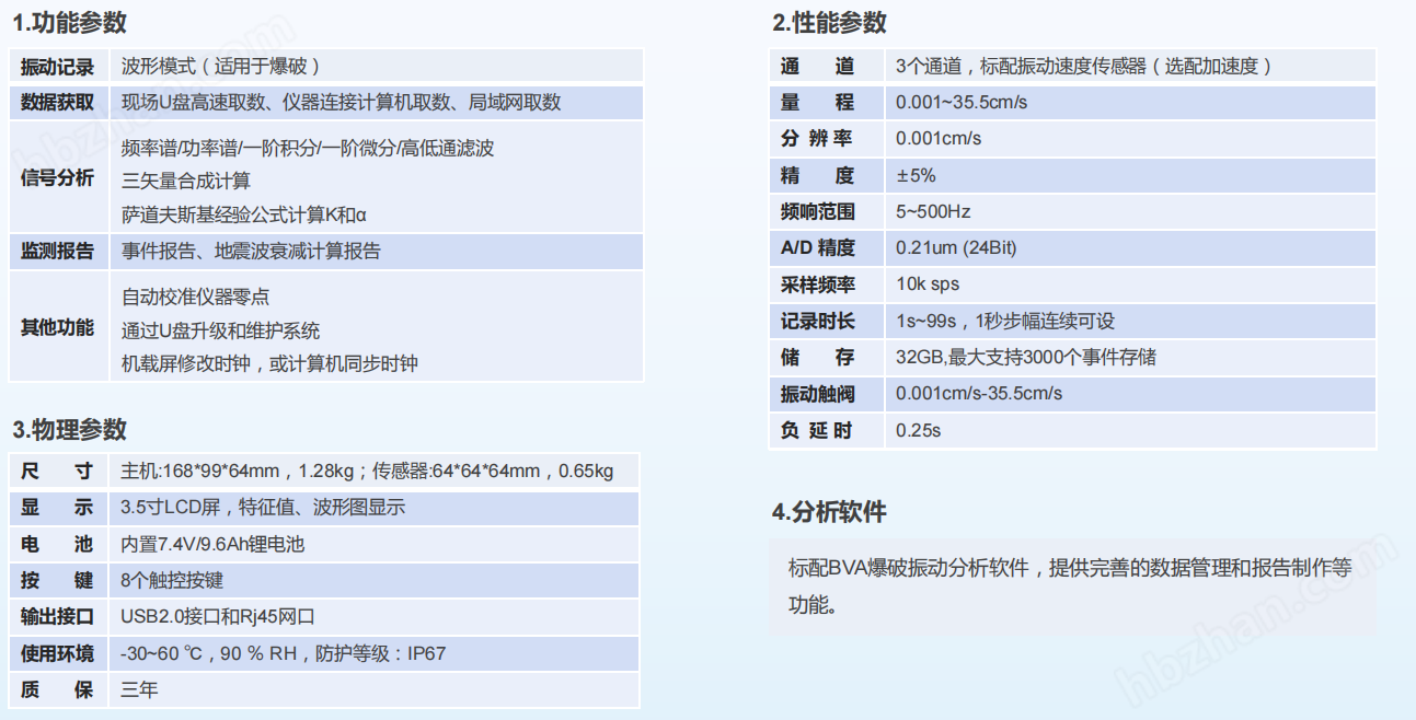 便携式爆破测振仪