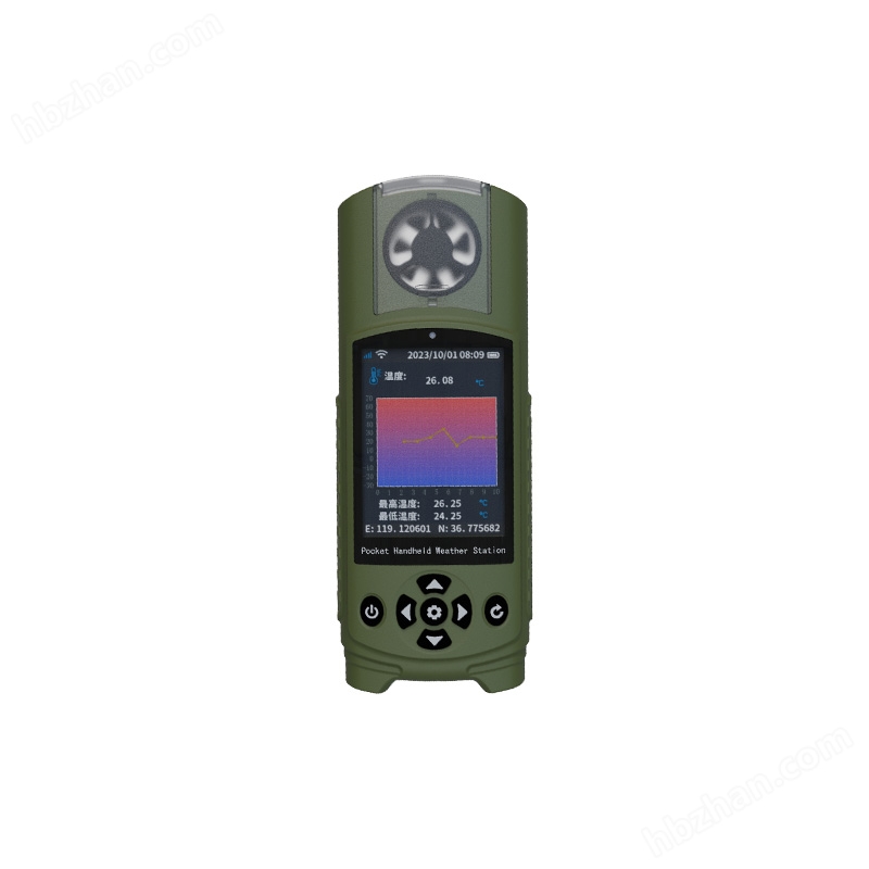 袖珍便攜式氣象儀