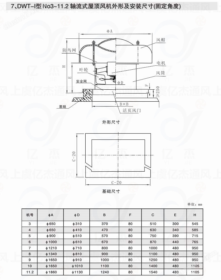 屋頂風機 防腐防爆排風機 配止回閥 防火閥