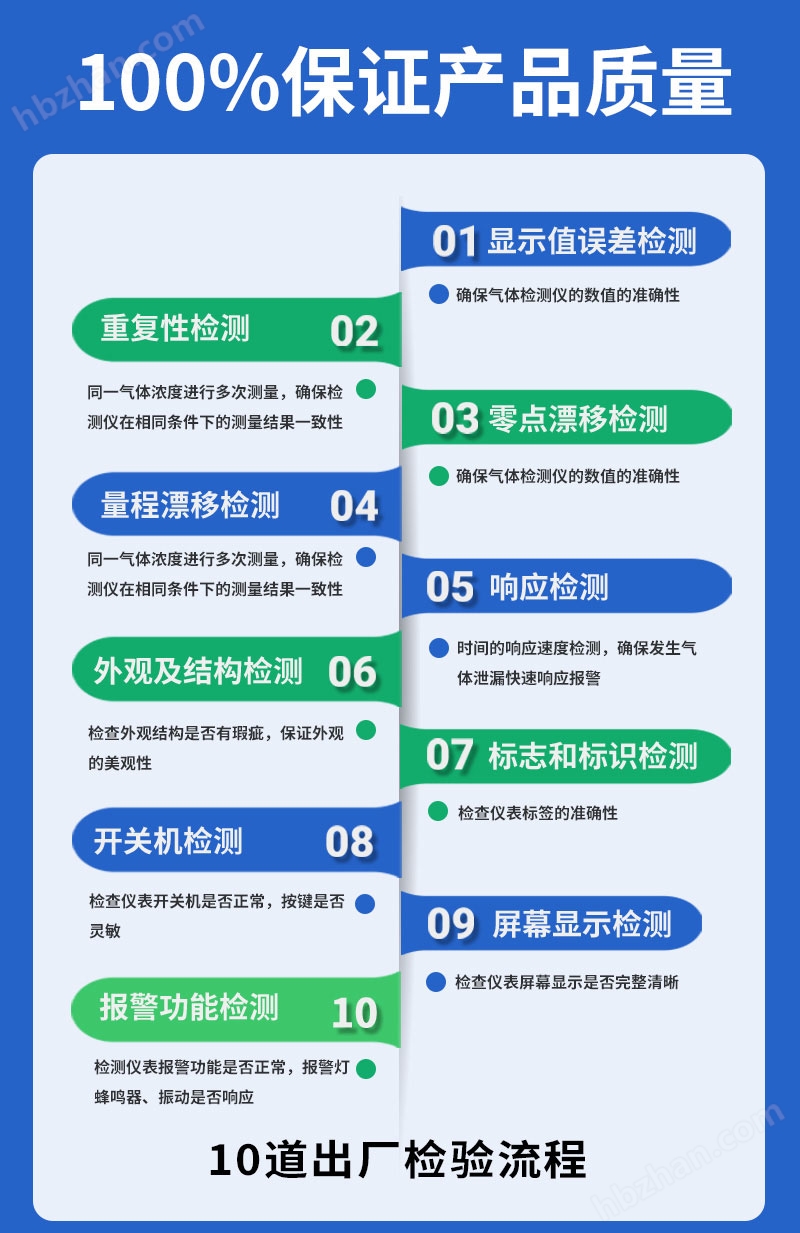 9出廠檢驗流程