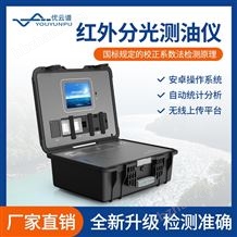 紅外分光測油儀