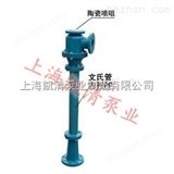 RPPBRPPB型水噴射真空泵