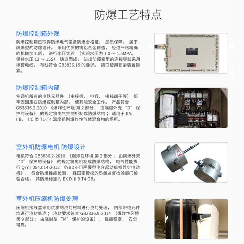 錦州防爆空調(diào)，錦州工業(yè)防爆空調(diào)廠家