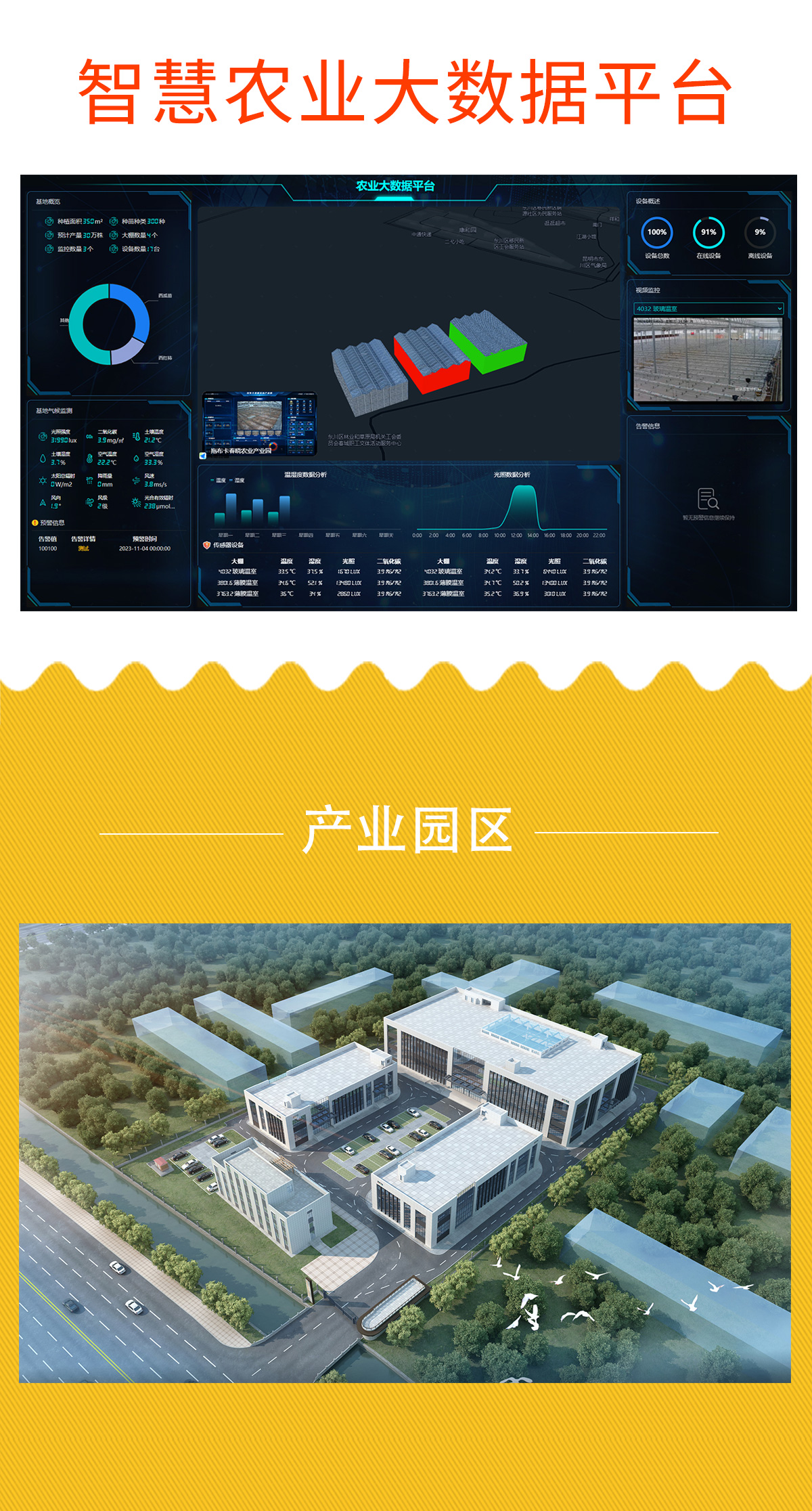 苗情災(zāi)情一手掌握！這款一體化監(jiān)測(cè)裝置讓農(nóng)業(yè)管理更輕松