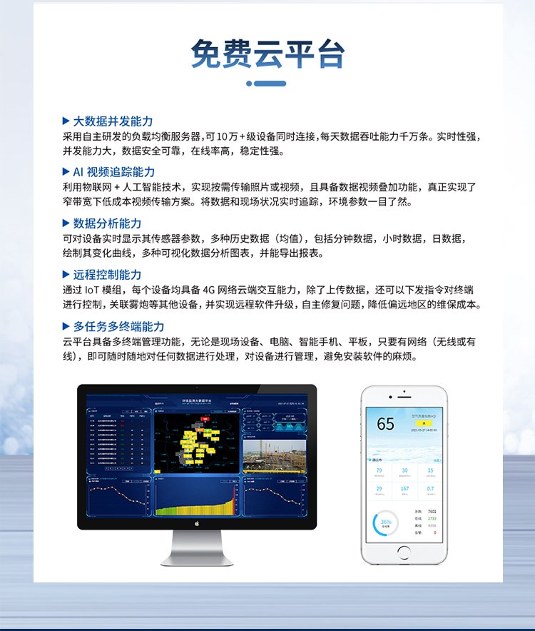 恶臭气体藏不住？这款在线监测设备让异味 “透明化