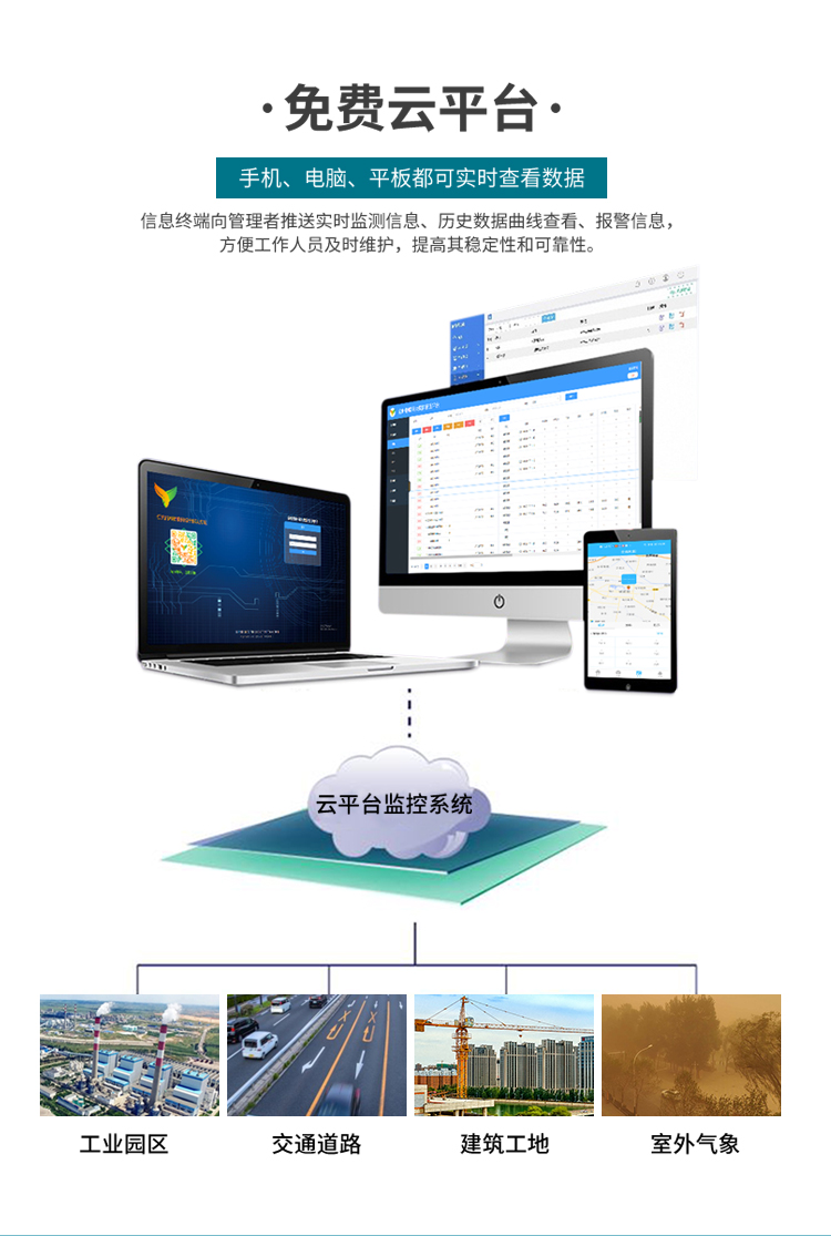 城市空氣的 “隱形哨兵