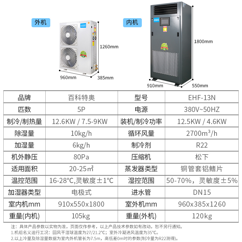精密空調EHF13N，百科特奧5匹恒溫恒濕精密空調