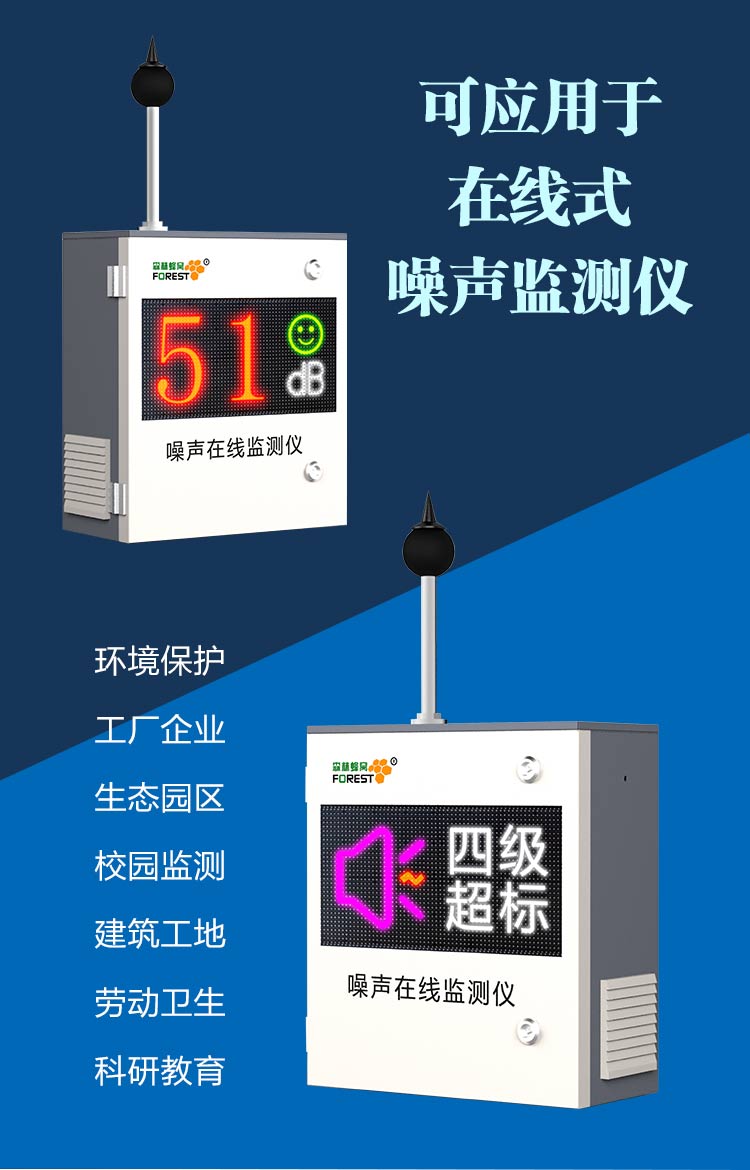 噪聲污染不用愁！這款便攜式監測儀，隨時隨地掌握環境聲況