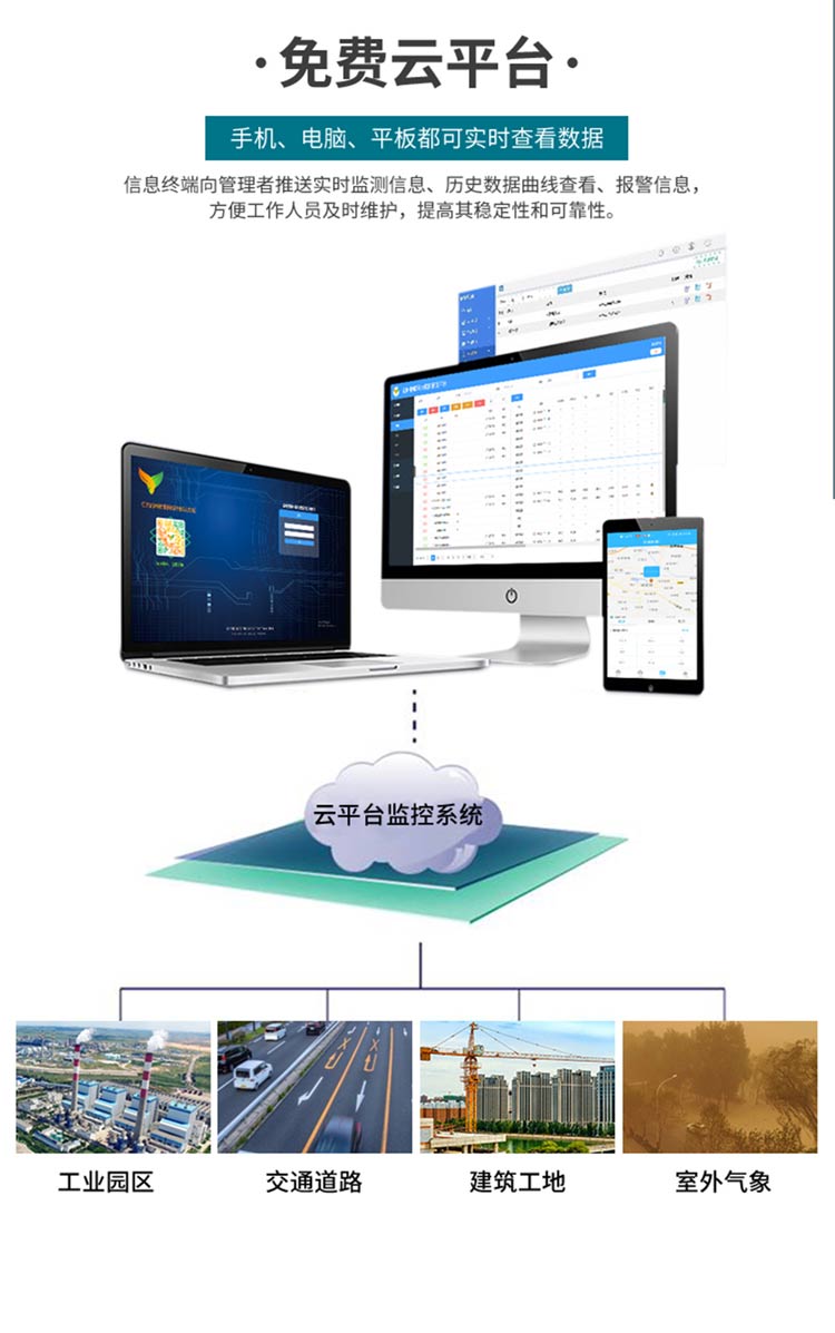 溫室氣體在線監測設備：實時守護大氣，數據賦能環保決策