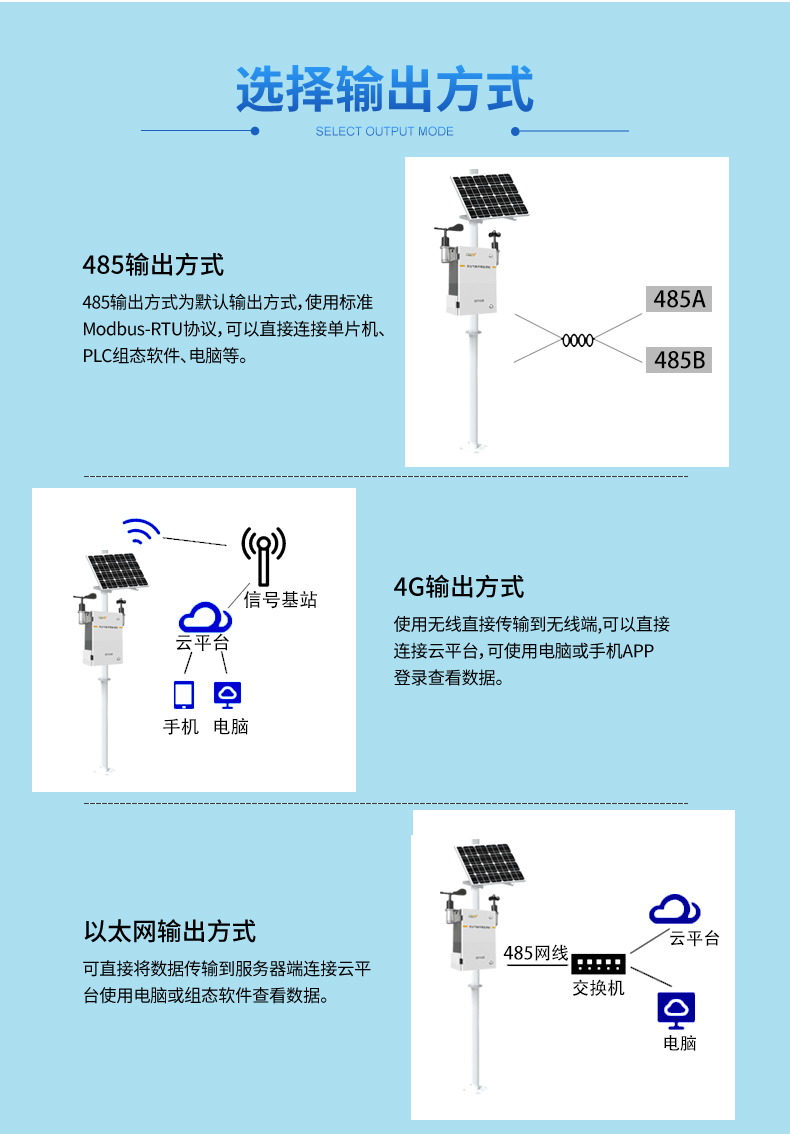 q_04.jpg 种地不用再 “赌天气