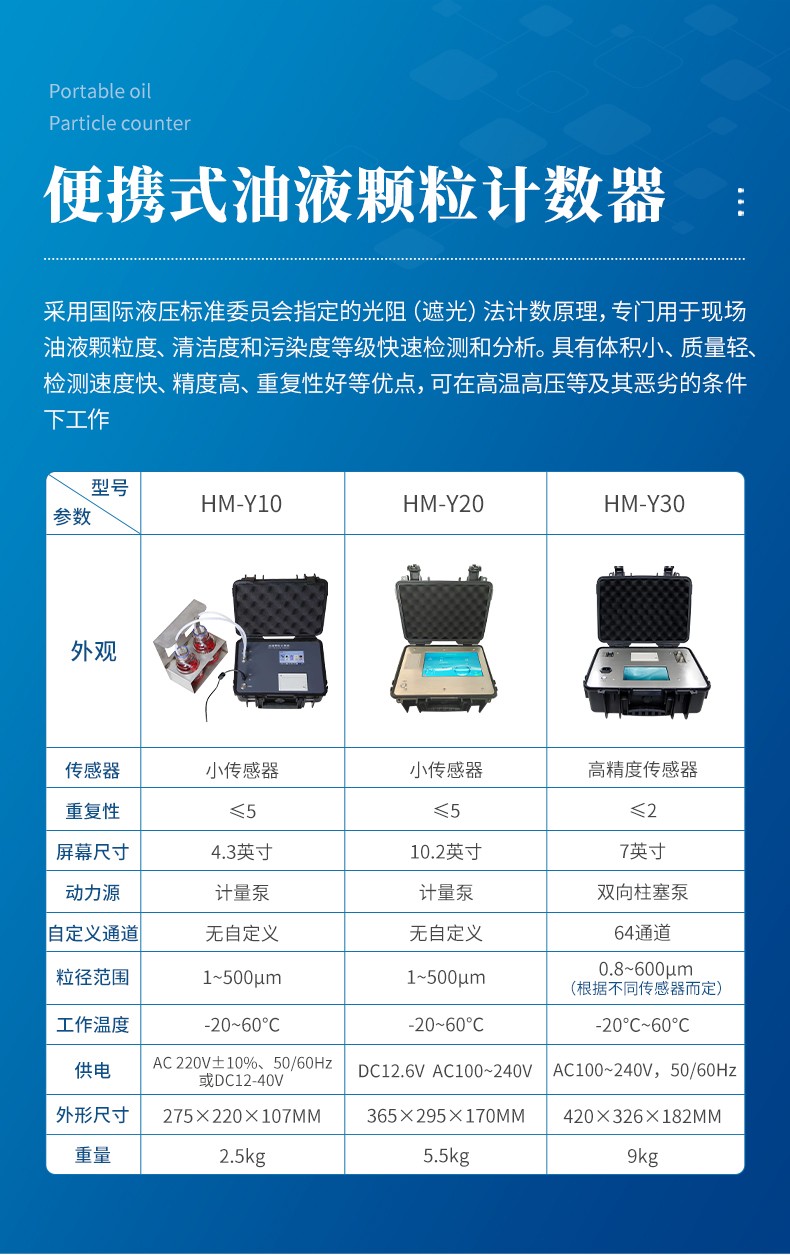 液体颗粒计数器