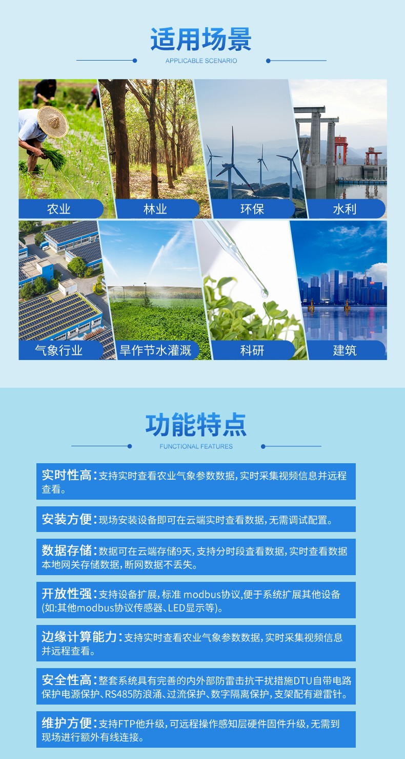 q_02.jpg 农田小型气象站手把手教你科学种粮,防灾增产不踩坑