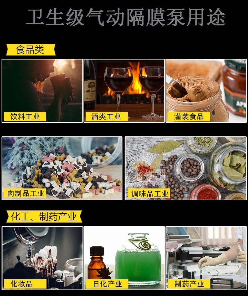 衛生級氣動隔膜泵用途1.jpg 衛生級氣動隔膜泵用途1.jpg