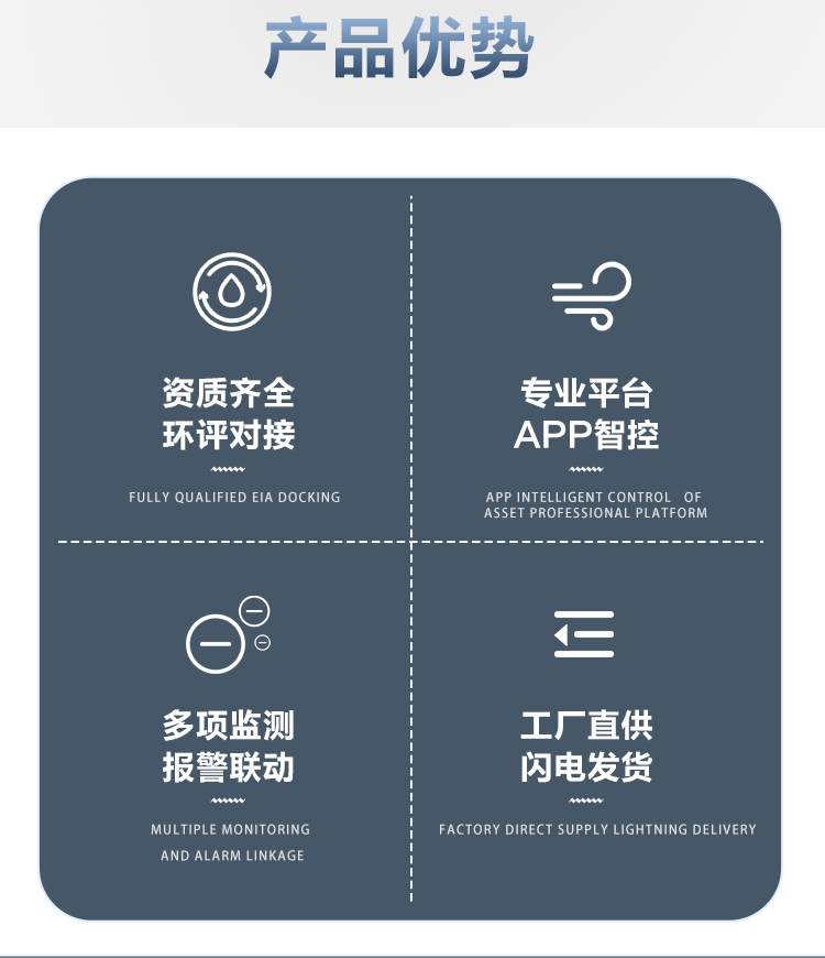 扬尘在线监测站，24小时守好工地环保关，让合规施工更省心