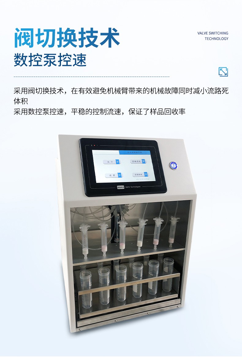 科学解析｜恒美智造全自动固相萃取仪产品知识图谱报告书