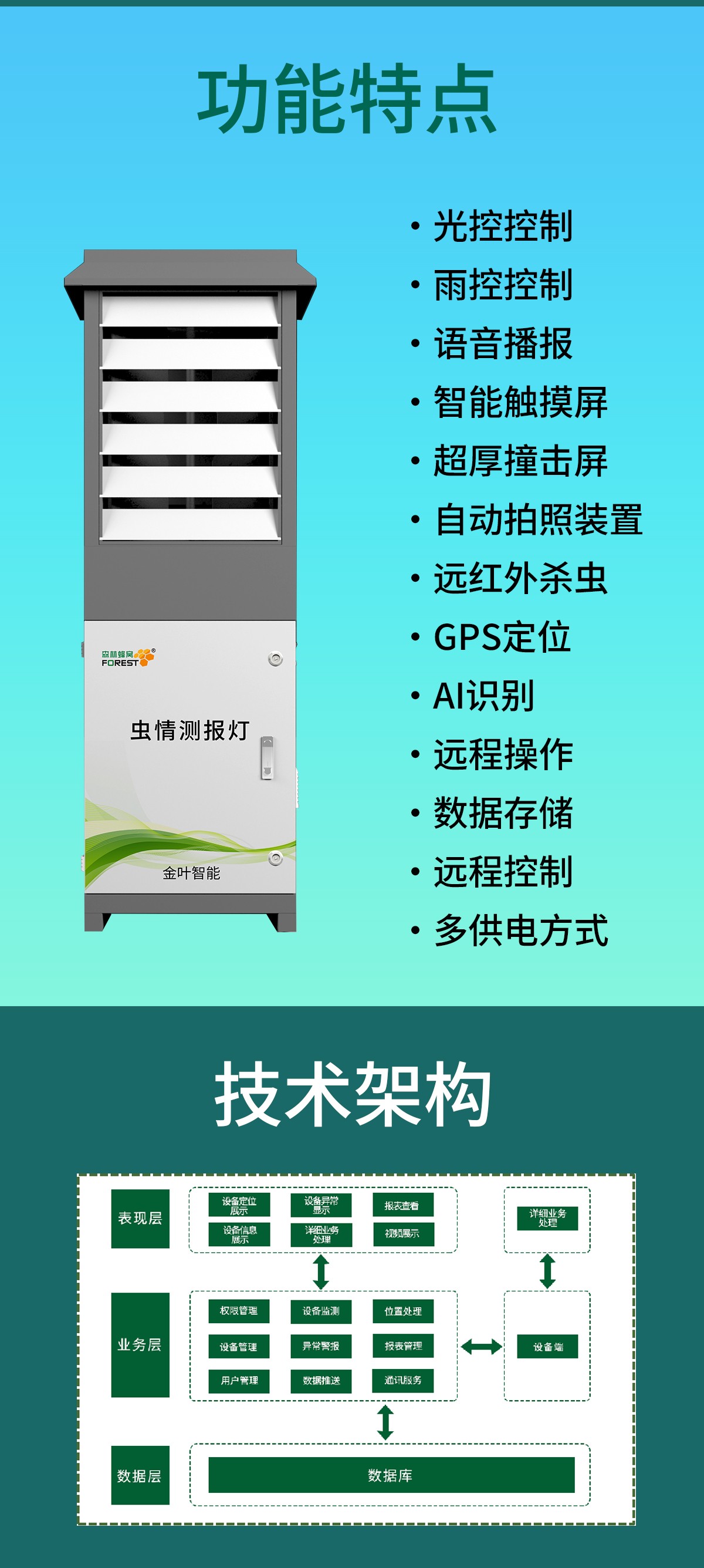 远程智能虫情测报灯，让虫害预警早一步，农业生产稳一步
