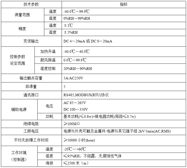 技术参数.png