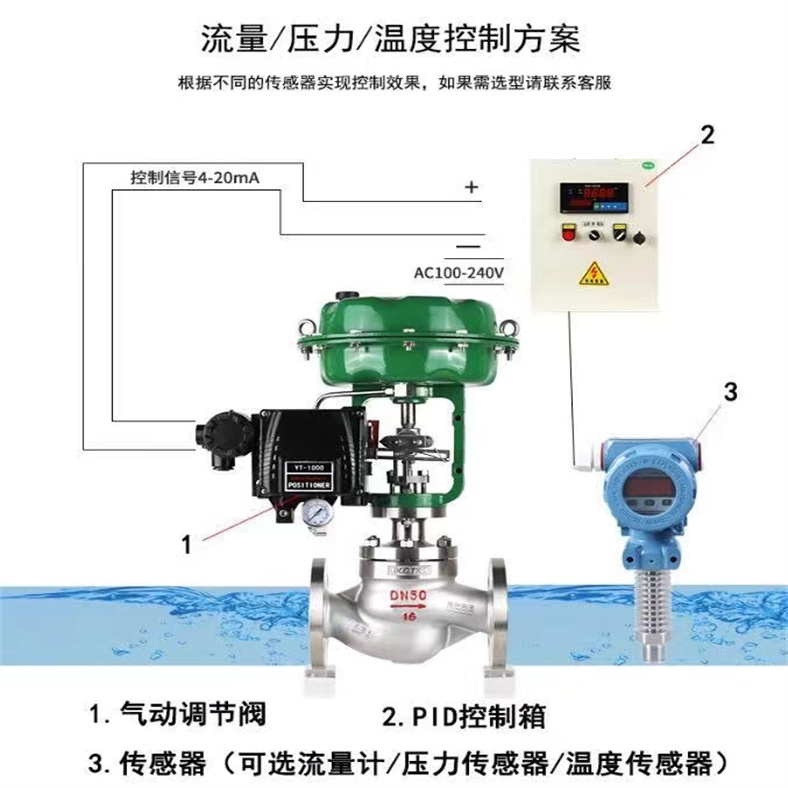 气动带定位器调节阀09.jpg 气动带定位器调节阀09.jpg
