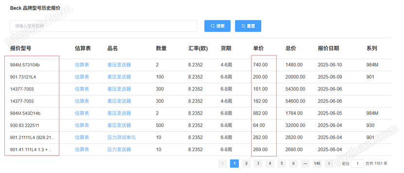 image.png SCHMERSAL MZM 門鎖開關 希而科 德國