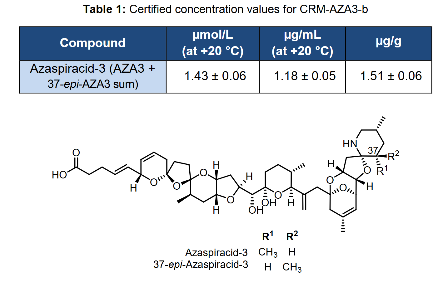 CRM-AZA3-b 原多甲藻酸贝类毒素3标准品