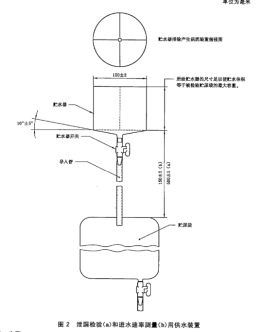 引流袋流速測試工裝-測試儀